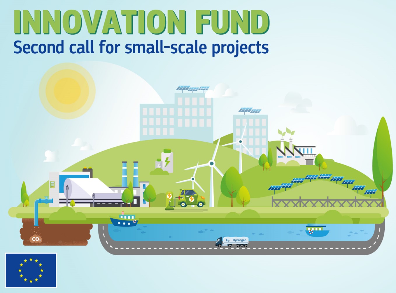 simul⁺ Förderwebinar "KMU Förderung fürs Klima - EU Innovation Fund Small-scale projects